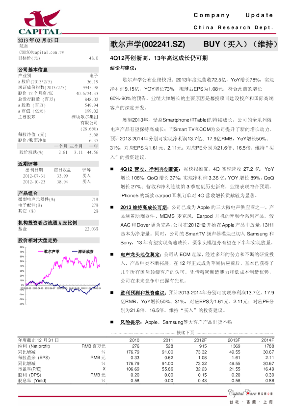 歌尔声学：4Q12再创新高,13年高速成长仍可期