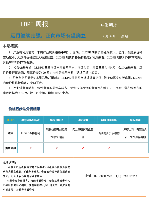 LLDPE周报：远月继续走强,正向市场有望确立