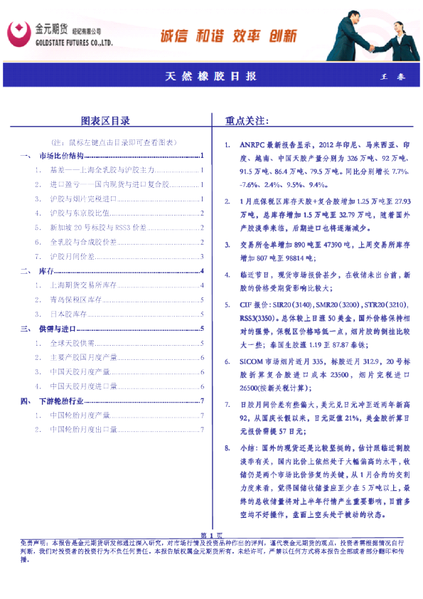 金元期货天然橡胶日报