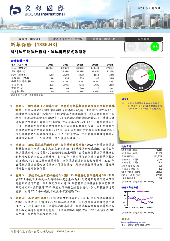开门红可能低于预期，但结构调整成果显著