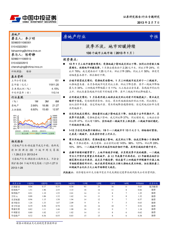 房地产行业：淡季不淡,地市回暖持续