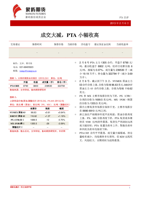 PTA日评：成交大减,PTA小幅收高