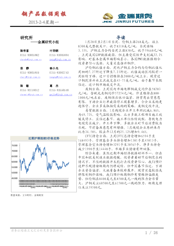 金瑞期货铜产品数据周报