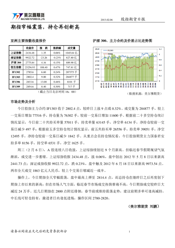 股指期货日报：期指窄幅震荡,持仓再创新高