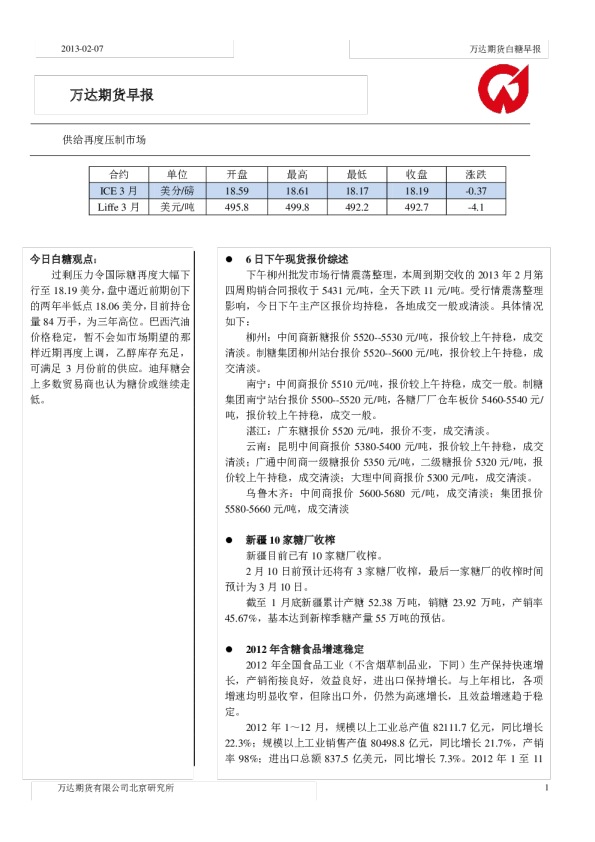 万达期货早报：供给再度压制市场