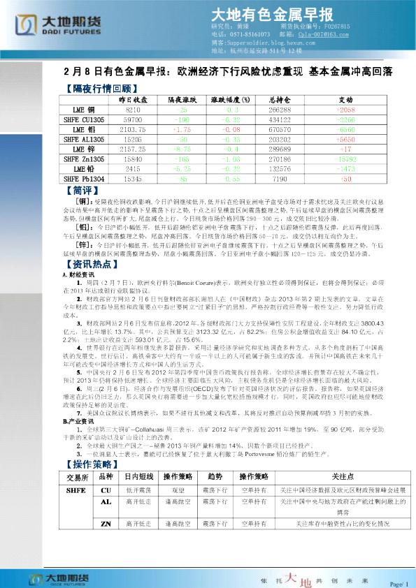 有色金属早报：欧洲经济下行风险忧虑重现,基本金属冲高回落