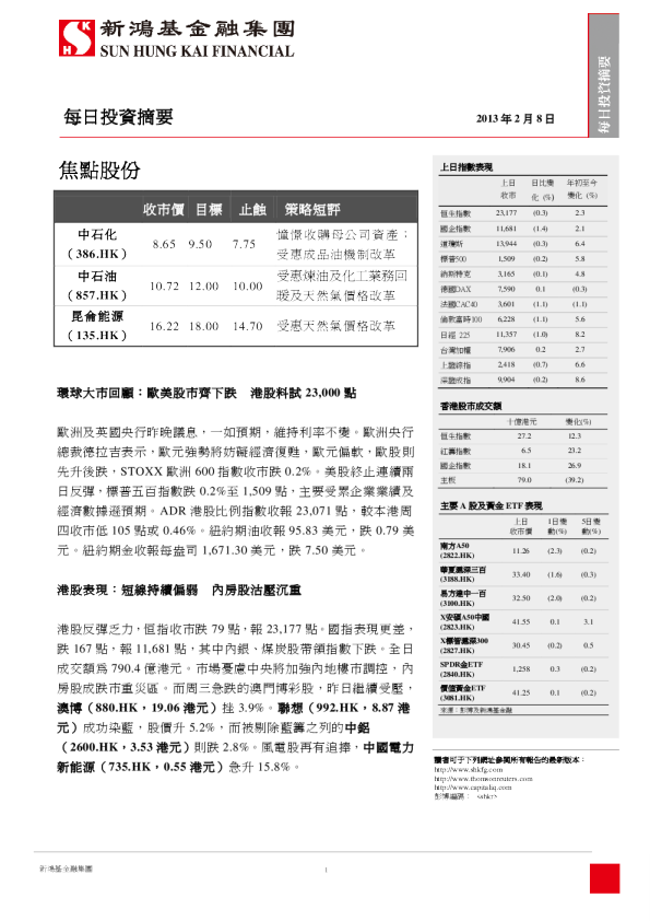 新鸿基每日投资摘要