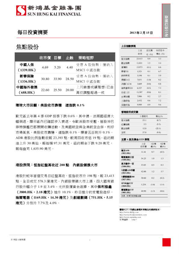新鸿基每日投资摘要