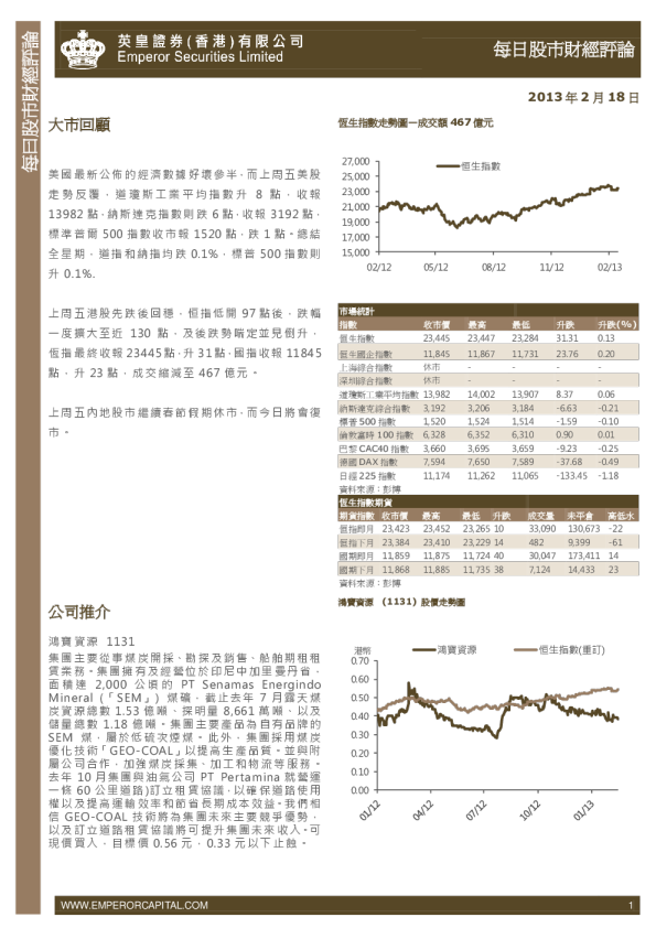 英皇证券每日股市财经评论