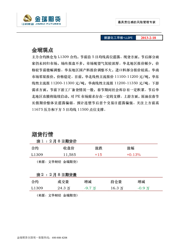 能源化工早报-LLDPE