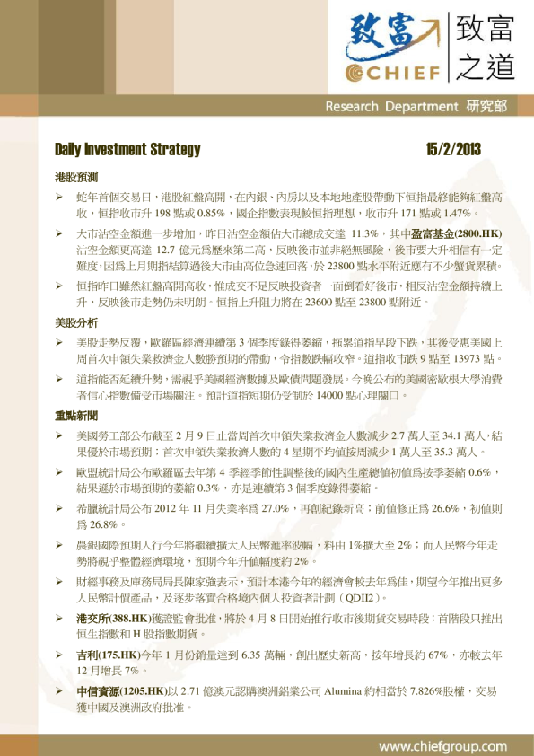 Daily Investment Strategy