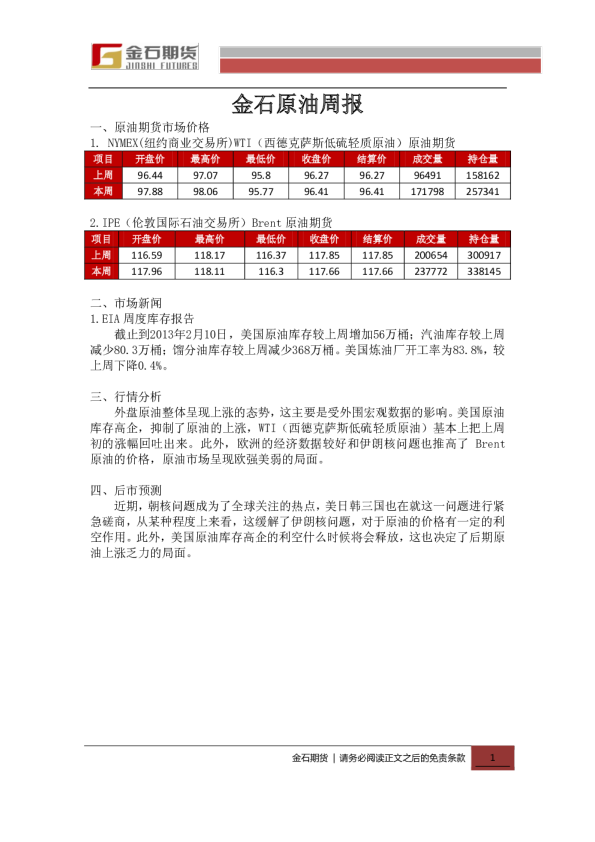 金石期货原油周报