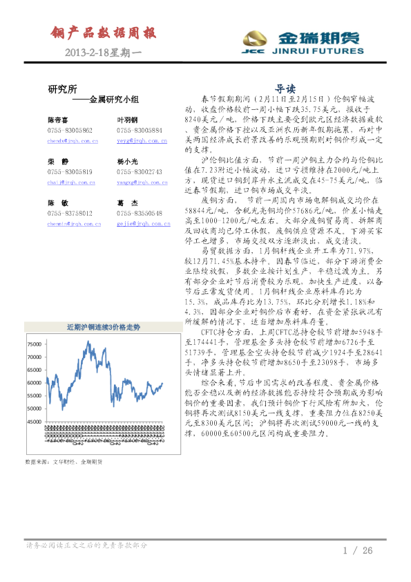 金瑞期货铜产品数据周报
