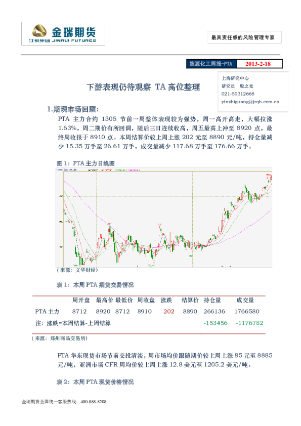 能源化工周报：下游表现仍待观察,TA高位整理