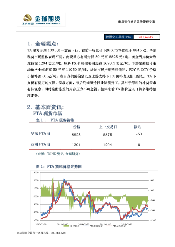 金瑞期货能源化工早报:PTA