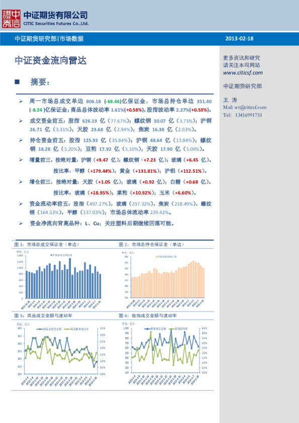 中证期货资金流向雷达