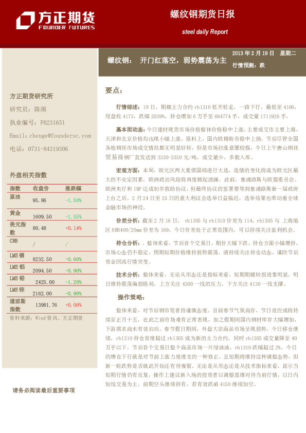 螺纹钢期货日报：开门红落空,弱势震荡为主