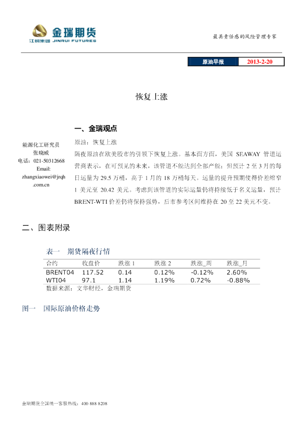 金瑞期货原油早报