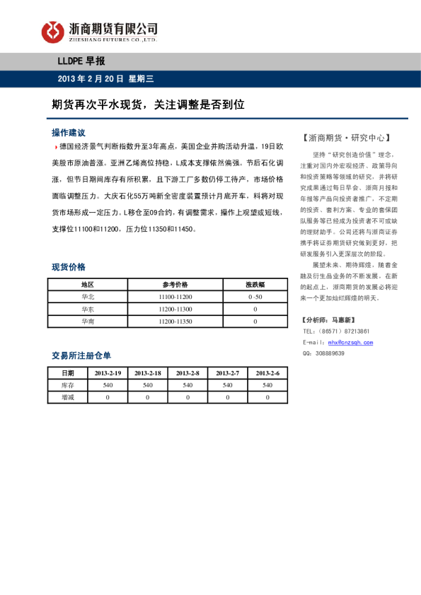 LLDPE早报：期货再次平水现货,关注调整是否到位