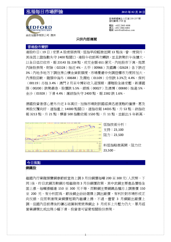 泓福每日市场评论