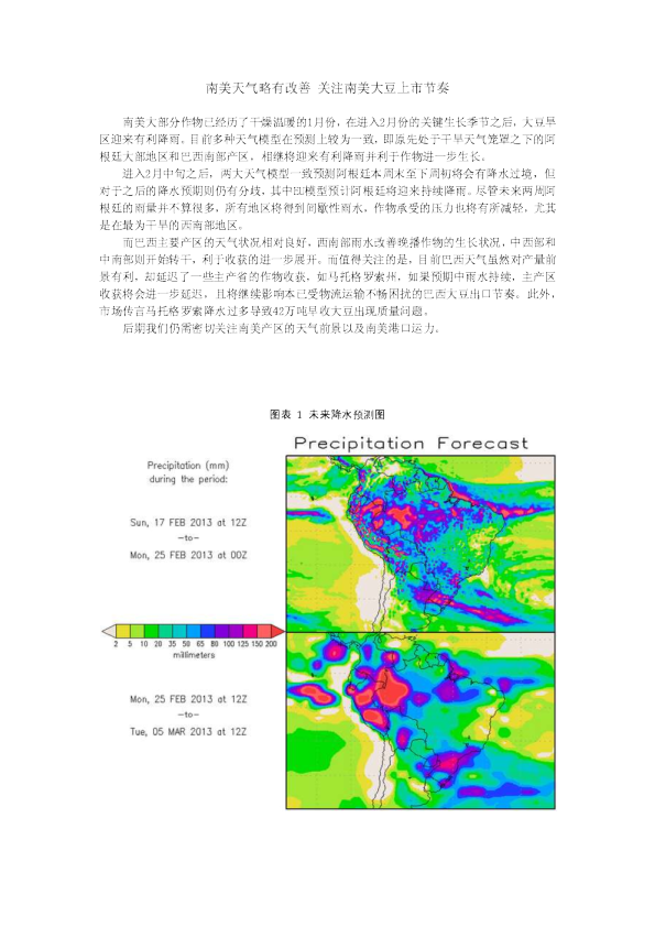 南美天气略有改善,关注南美大豆上市节奏