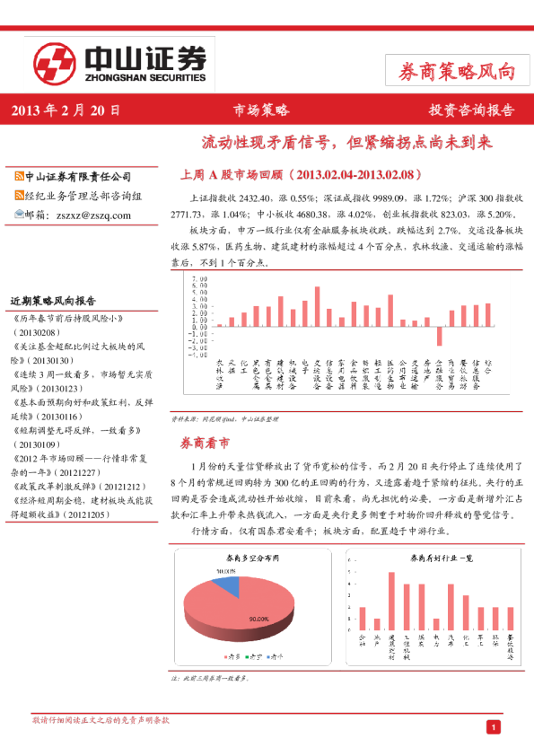 券商策略风向：流动性现矛盾信号,但紧缩拐点尚未到来
