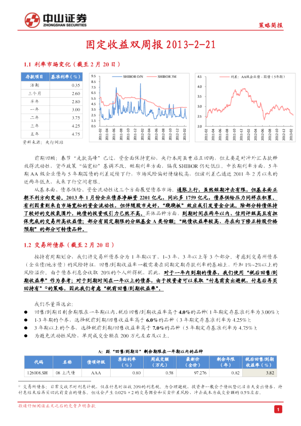 中山证券固定收益双周报