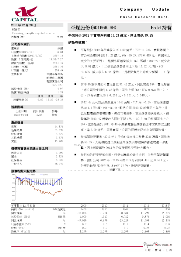 2012年实现净利润11.21亿元,同比衰退39.2%