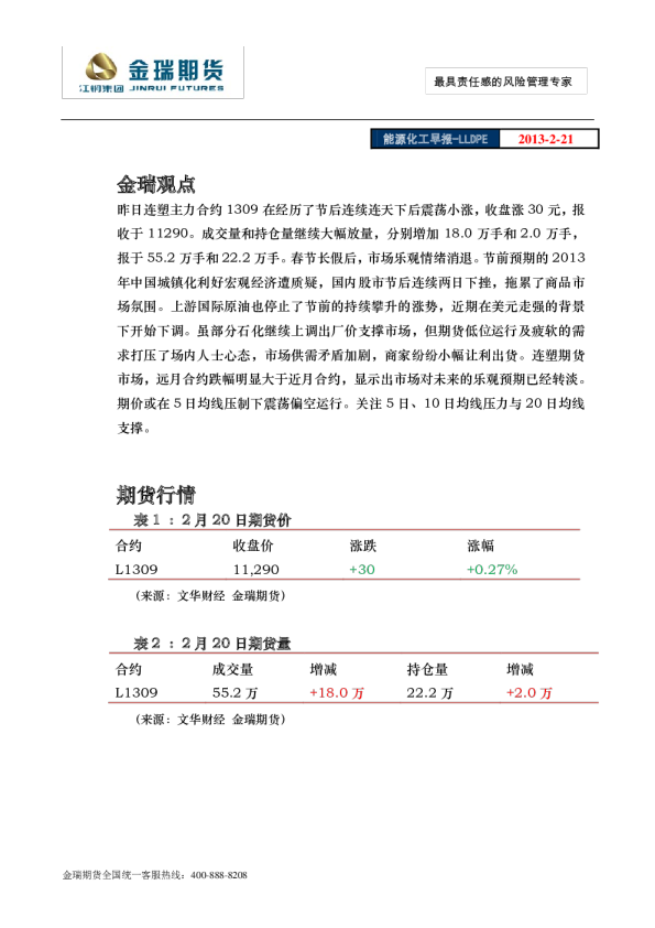 能源化工早报：LLDPE