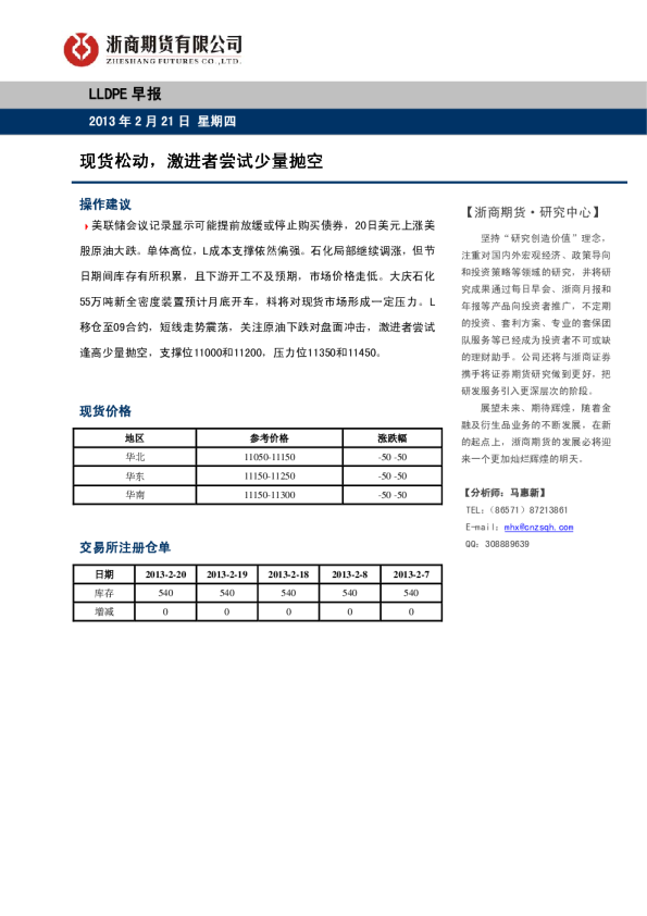 LLDPE早报：现货松动,激进者尝试少量抛空