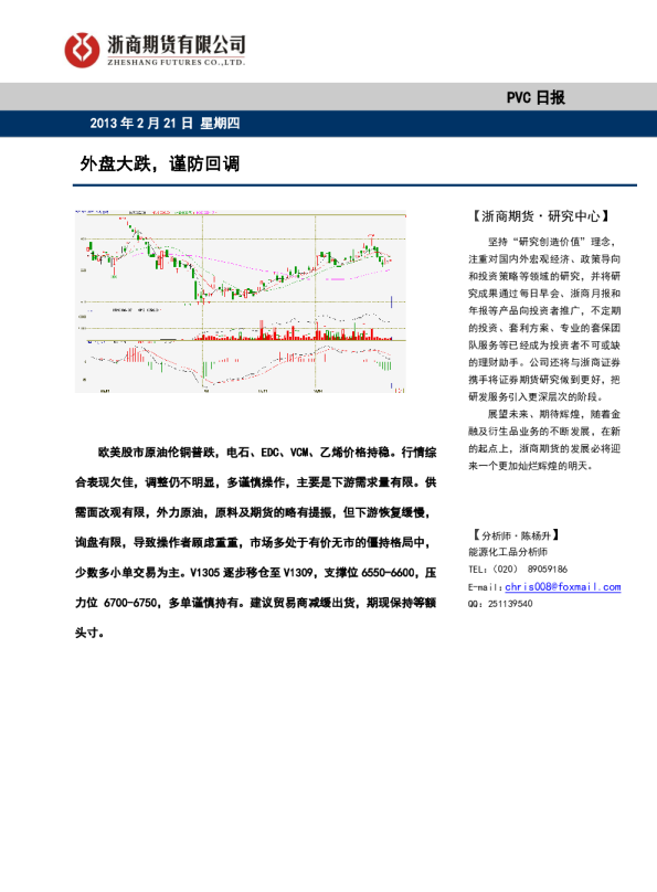 PVC日报：外盘大跌,谨防回调
