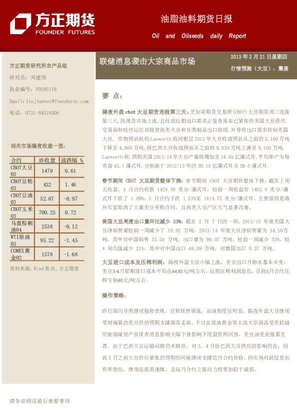 油脂油料日报：联储消息袭击大宗商品市场