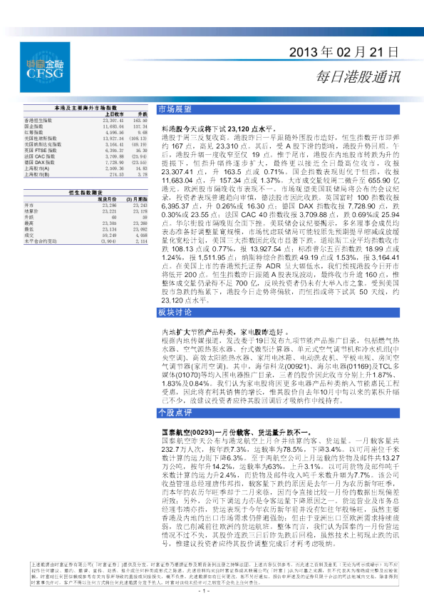 时富金融每日港股通讯