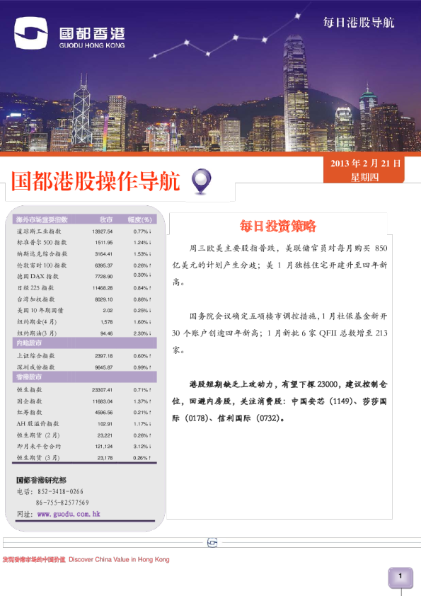 国都香港每日港股导航
