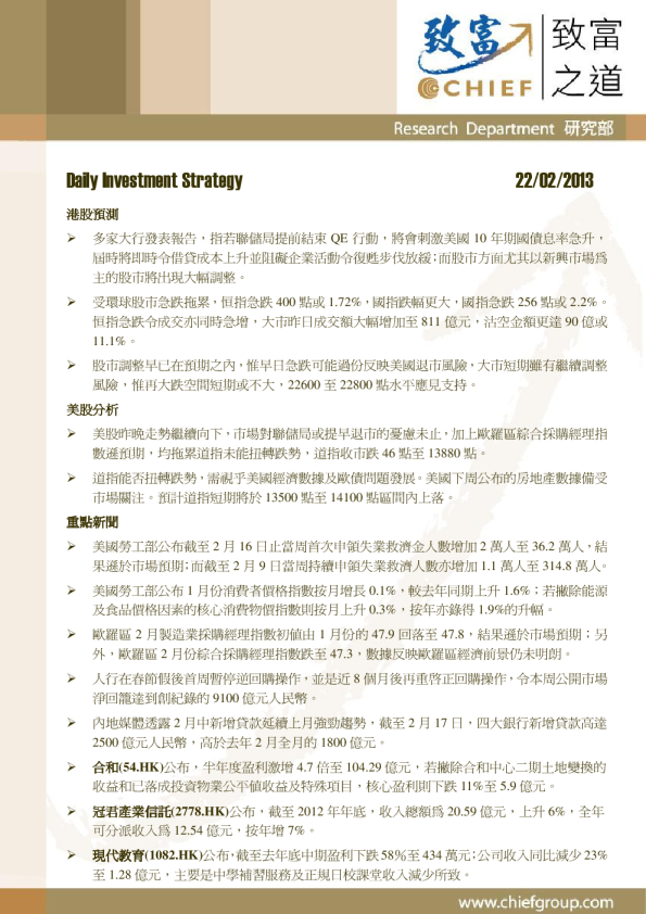 Daily Investment Strategy