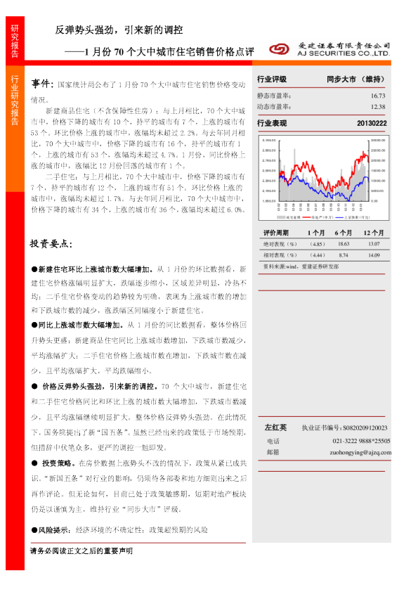 1月份70个大中城市住宅销售价格点评：反弹势头强劲,引来新的调控