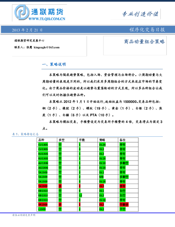 通联期货商品动量组合策略