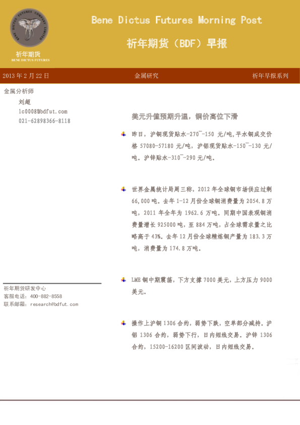 BDF早报：美元升值预期升温,铜价高位下滑