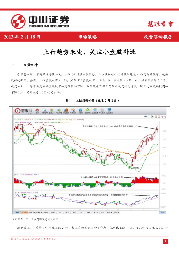 慧眼看市：上行趋势未变,关注小盘股补涨