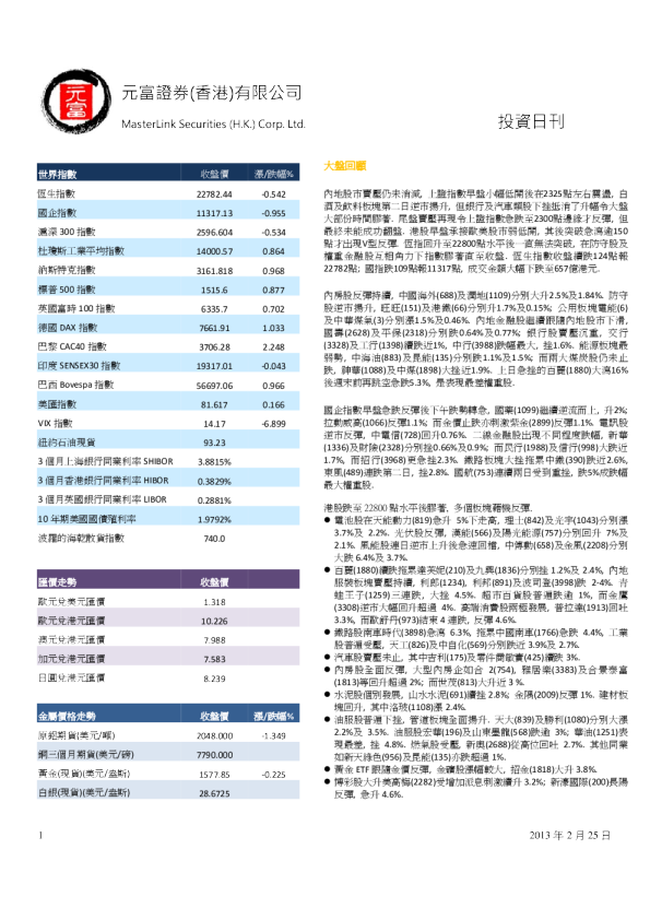 元富香港投资日刊