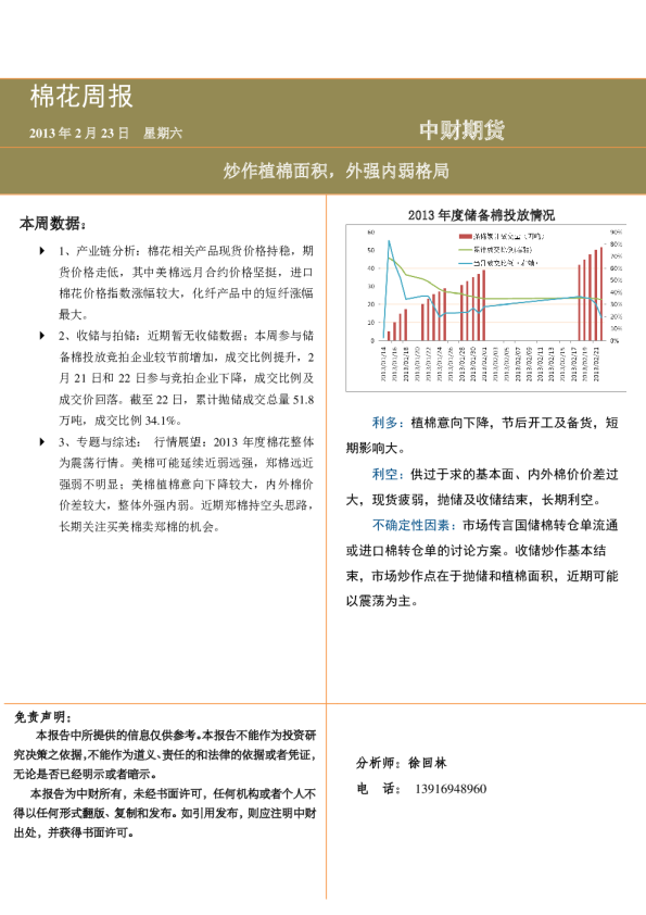 棉花周报：炒作植棉面积,外强内弱格局