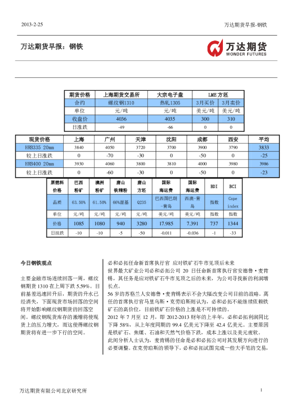 万达期货早报：钢铁