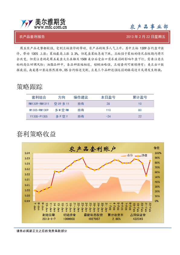 美尔雅期货农产品套利报告