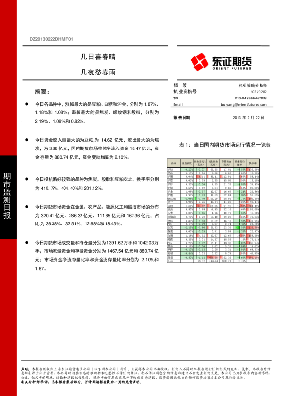 几日喜春晴,几夜愁春雨