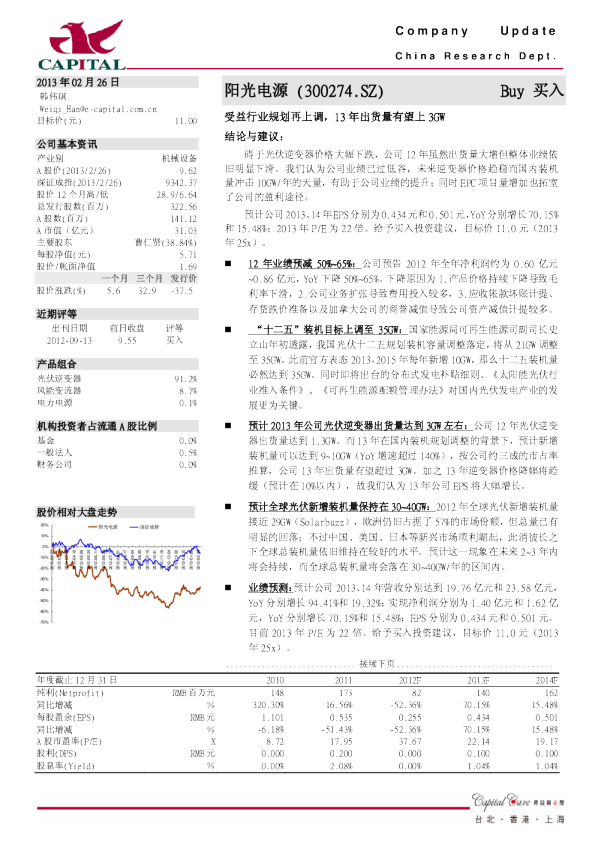 受益行业规划再上调,13年出货量有望上3GW