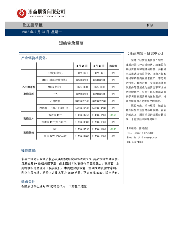 化工品早报：短线转为震荡