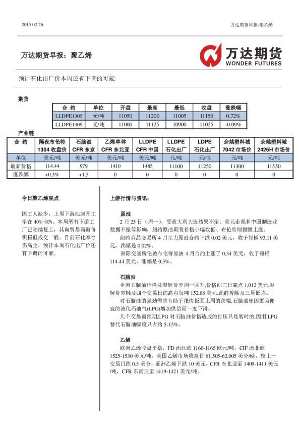 万达期货早报-聚乙烯：预计石化出厂价本周还有下调的可能