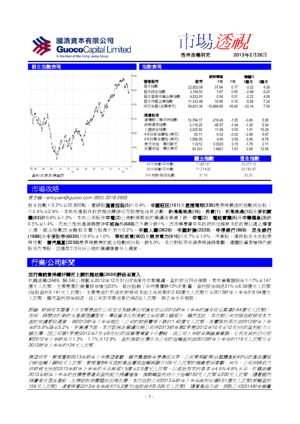 国浩资本市场透视
