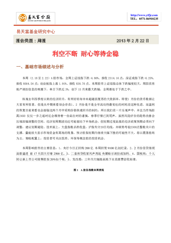 易天富基金研究中心每周投资策略
