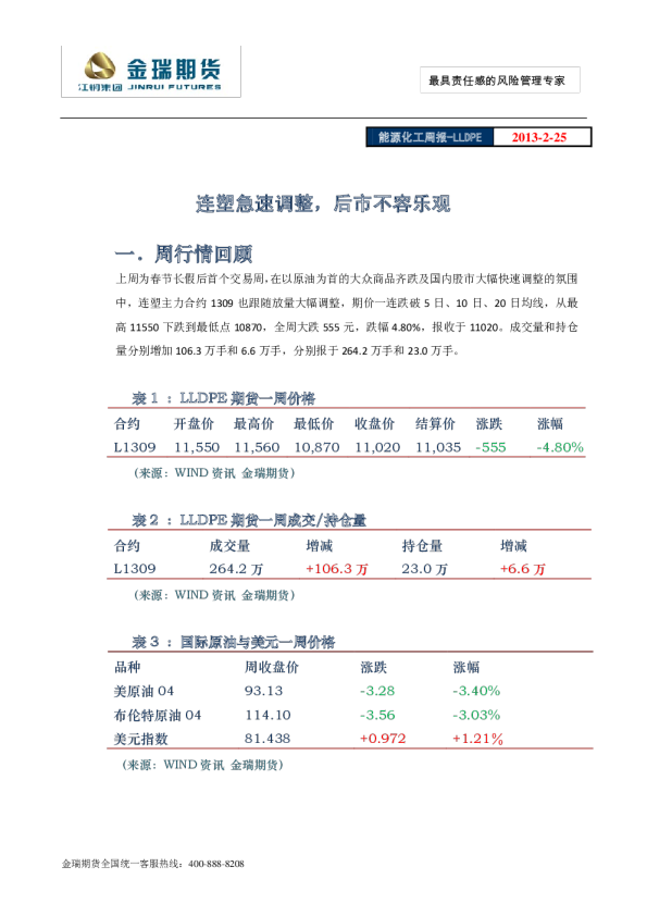 能源化工周报：连塑急速调整,后市不容乐观